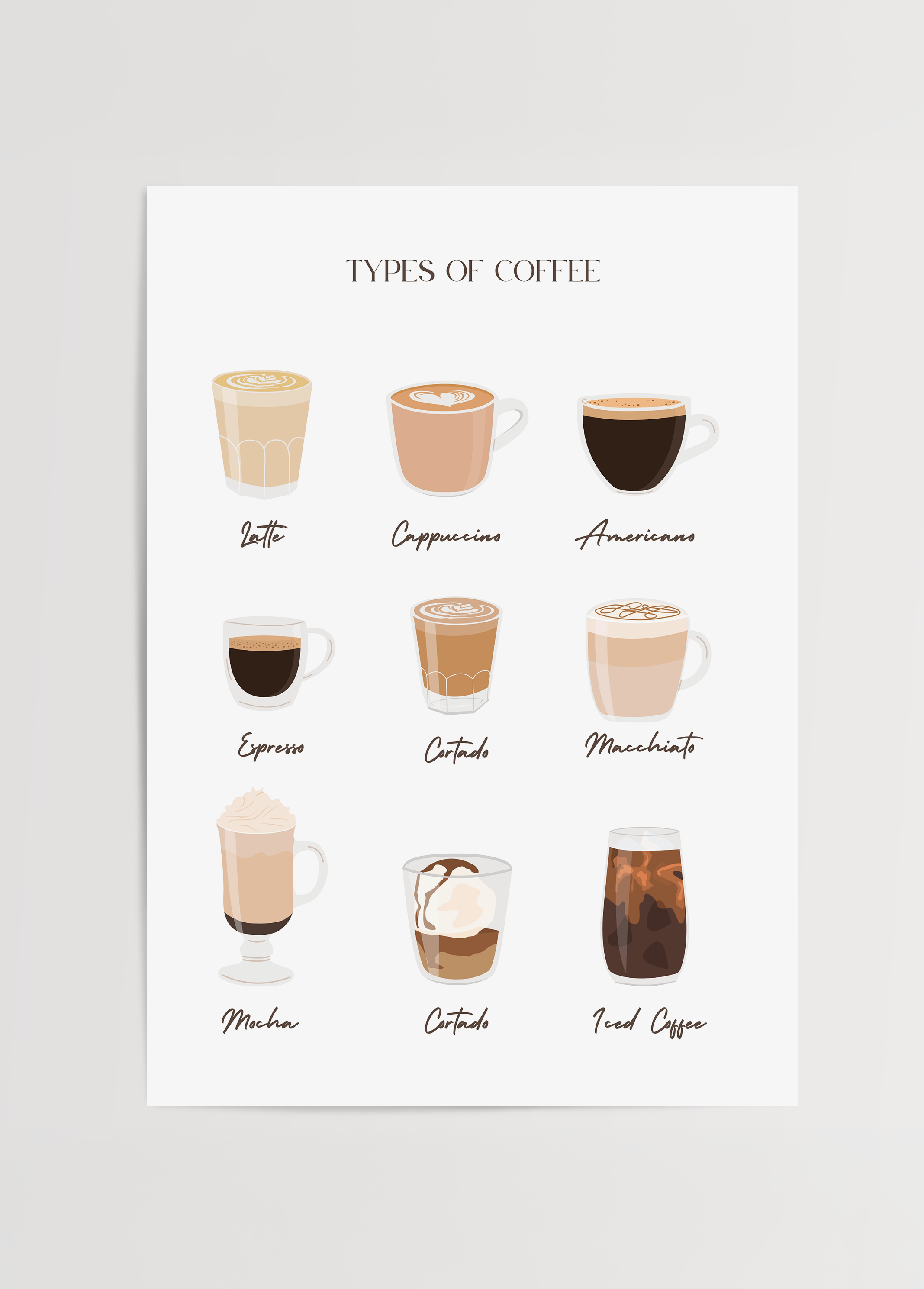 Illustration of various coffee types in minimalist style for wall decor.