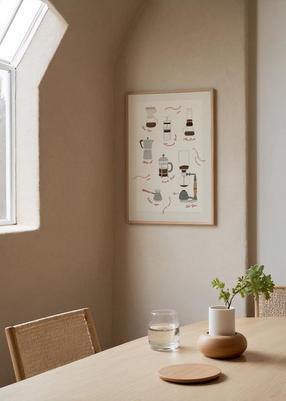 Illustration of various coffee brewing methods for wall art.