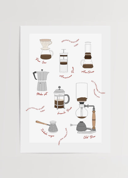 Illustration of various coffee brewing methods for wall art.