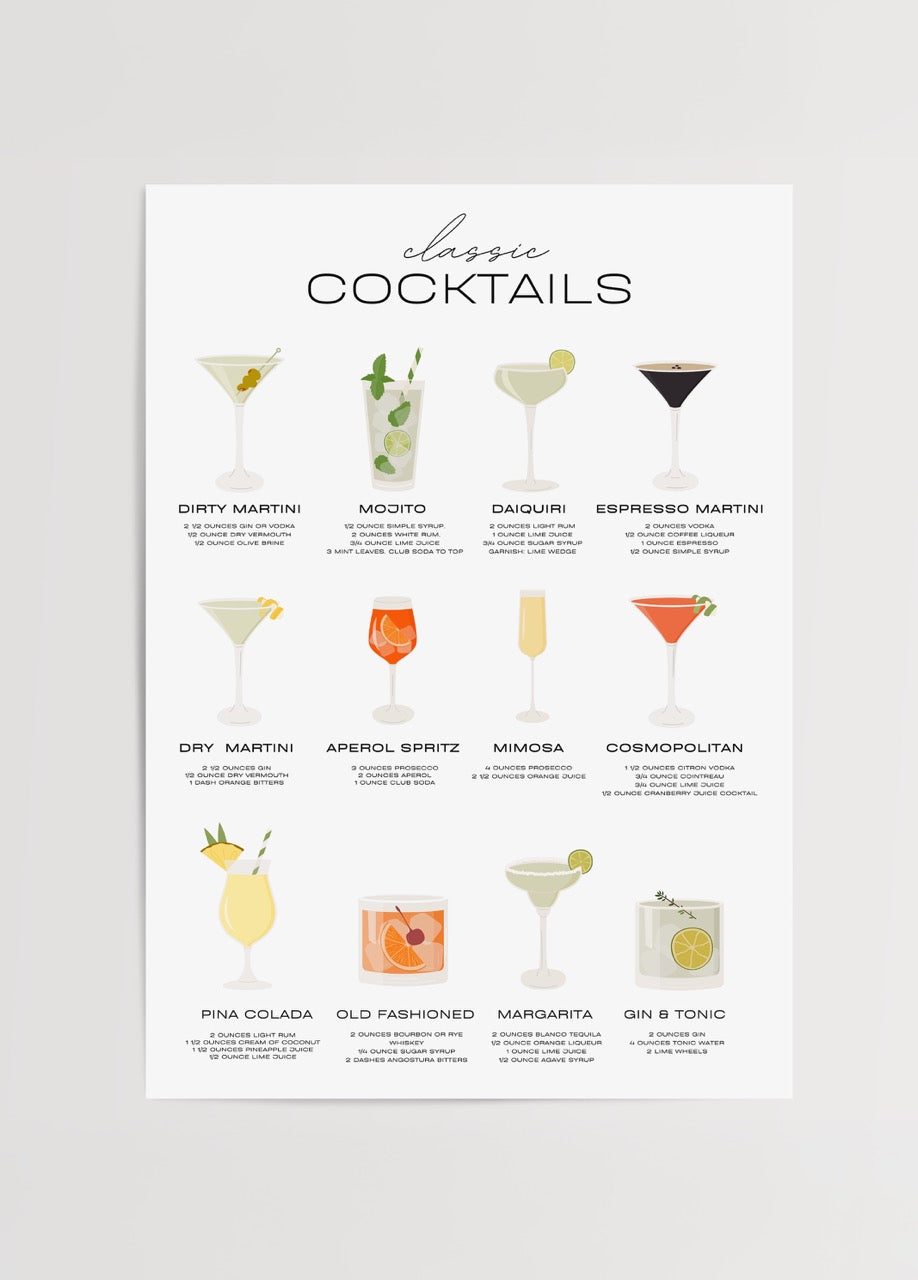 Stylish cocktail recipe wall art featuring classic drinks.