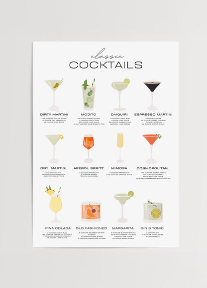 Stylish cocktail recipe wall art featuring classic drinks.