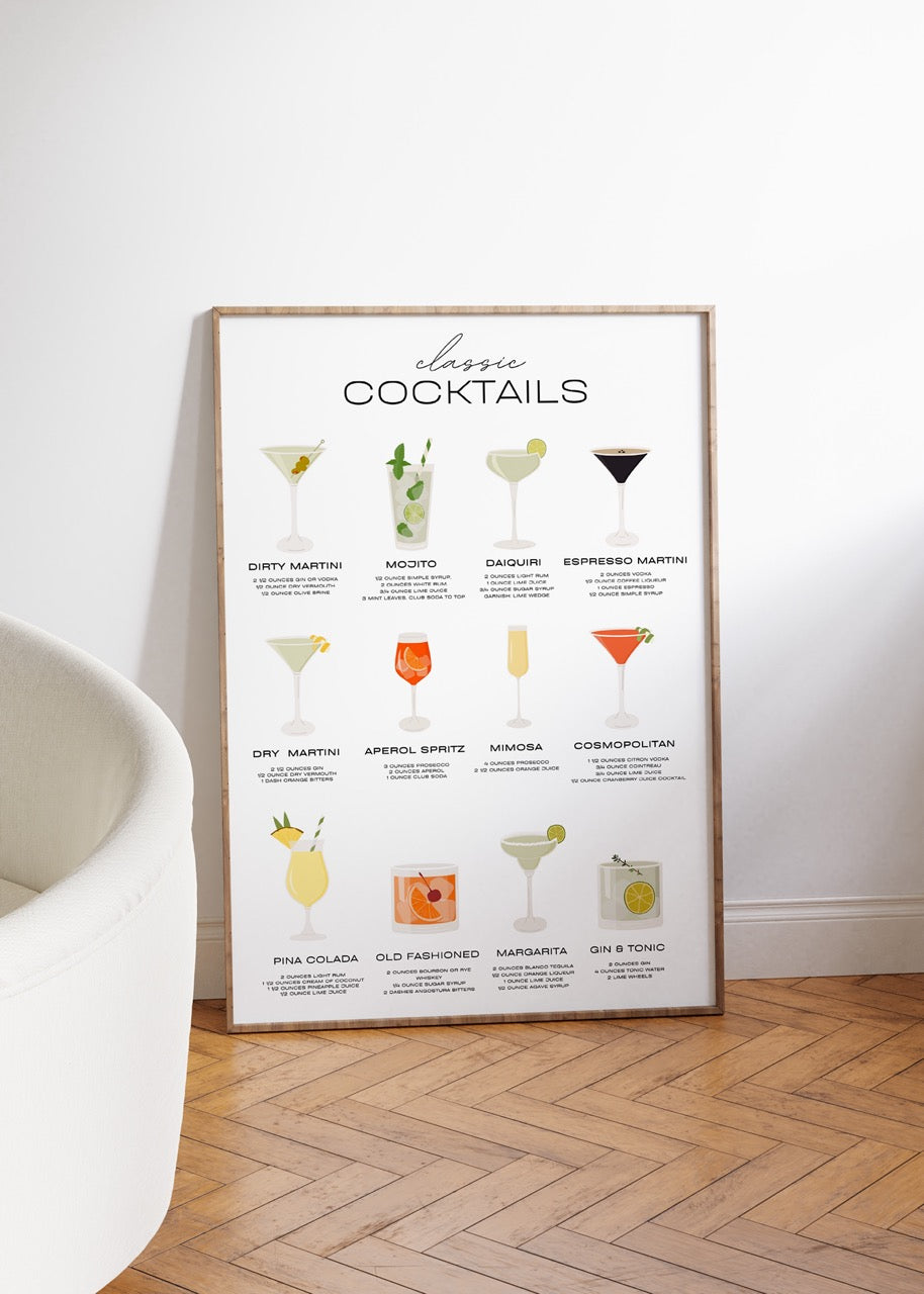 Stylish cocktail recipe wall art featuring classic drinks.