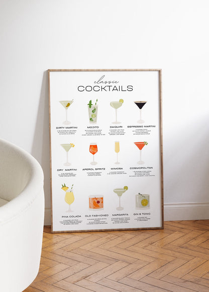Stylish cocktail recipe wall art featuring classic drinks.