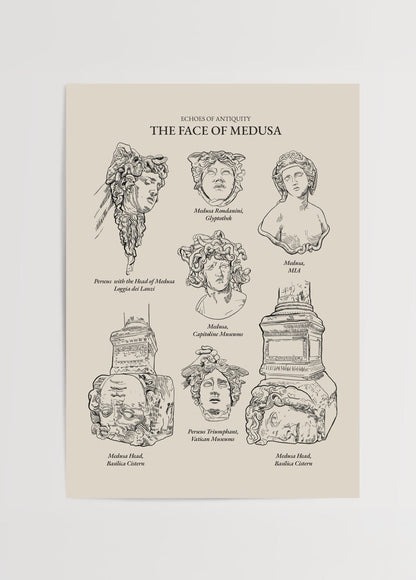 The Face of Medusa Poster Print showcasing classical illustrations of Medusa&